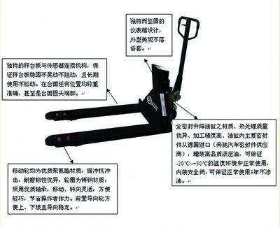 1.5吨不锈钢叉车秤厂家/1.5吨抗酸碱叉车秤_实验室常用设备_天平衡器_台秤磅秤_产品库_中国化工仪器网