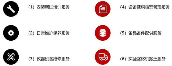 实验室仪器设备为什么要做维护保养?