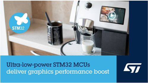 意法半导体超低功耗stm32mcu上新,让便携产品轻松拥有惊艳图效