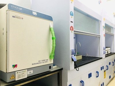 中心重金属污染防治课题组红旗实验室风采